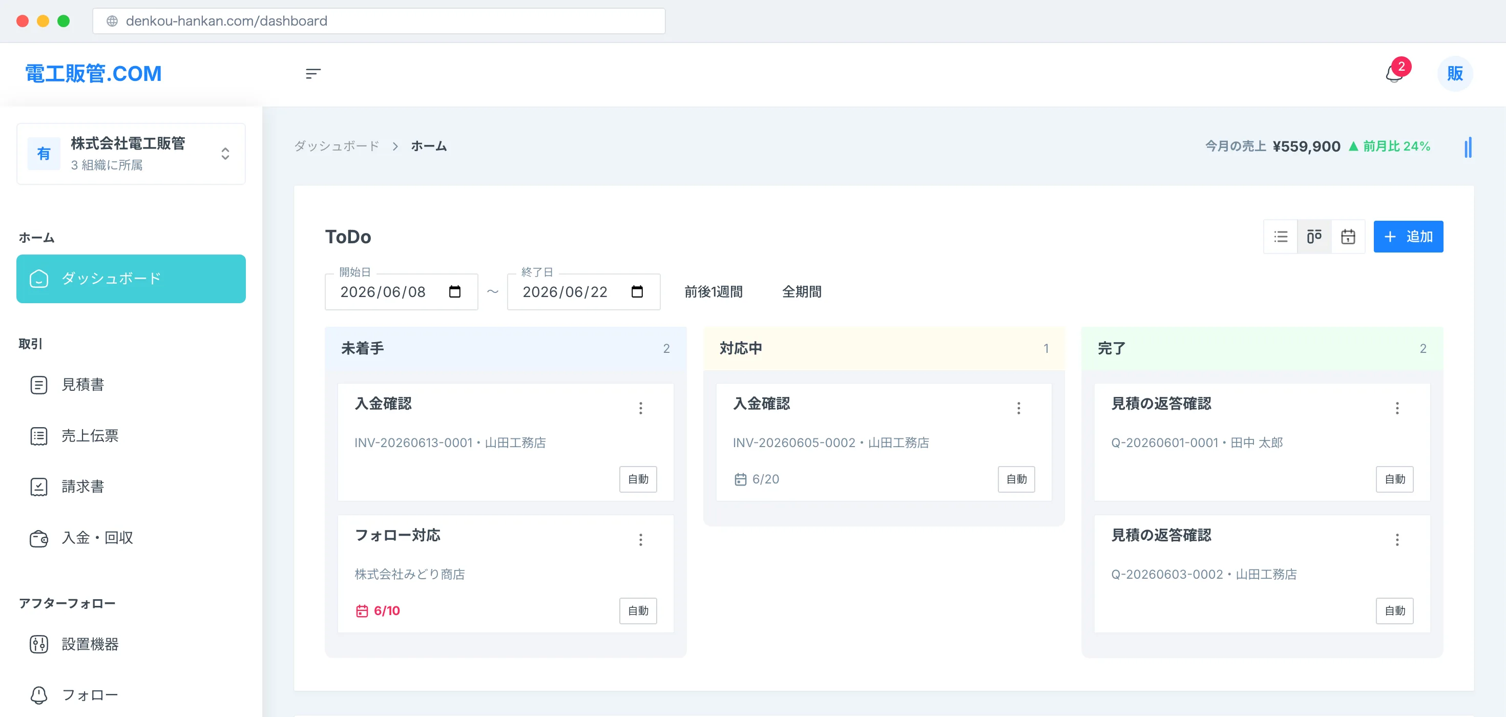 電工販管.COMのダッシュボード(今月の売上トレンドとToDoの進捗)